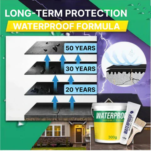 Luxora Transparent wasserfester Kleber für alle Oberflächen 300g