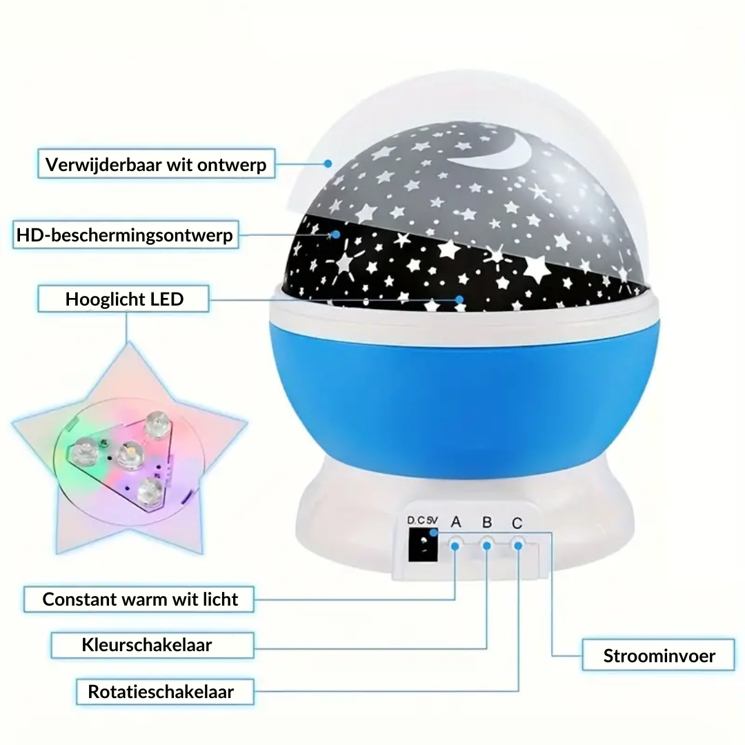 Garduru LED Sternenprojektor Nachtlampe | 360° Rotierendes Stimmungslicht | Schlafhilfe & Dekoration