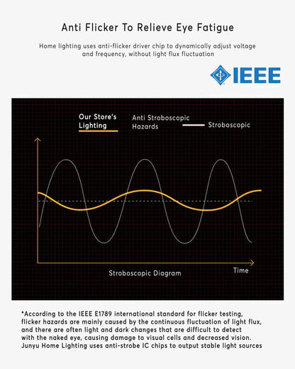 Moderne minimalistische LED-Wandleuchte SleekLine