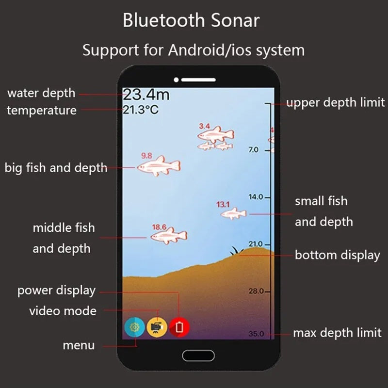 Smart Sonar Fischfinder