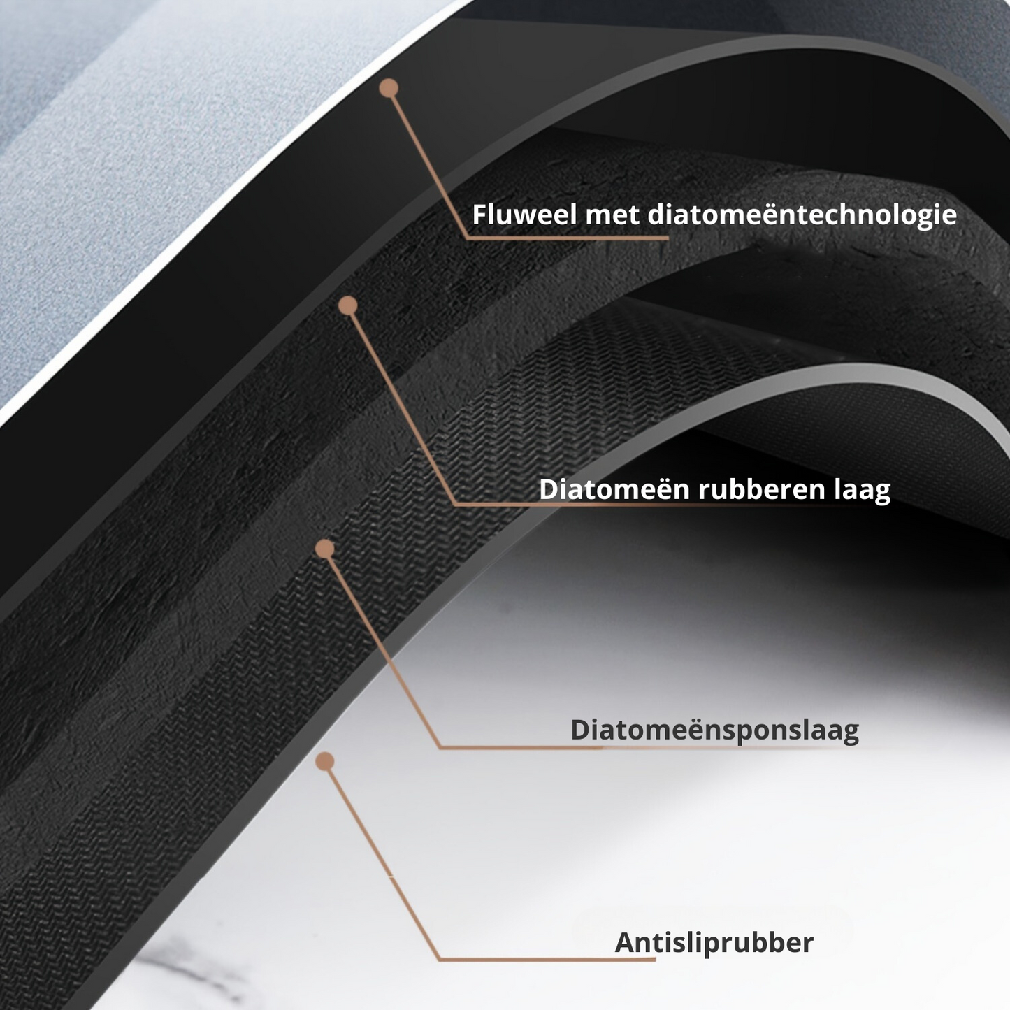 Rutschfeste Badematte – Kieselalge – schnell trocknend – stilvolles Design