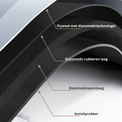 Rutschfeste Badematte – Kieselalge – schnell trocknend – stilvolles Design