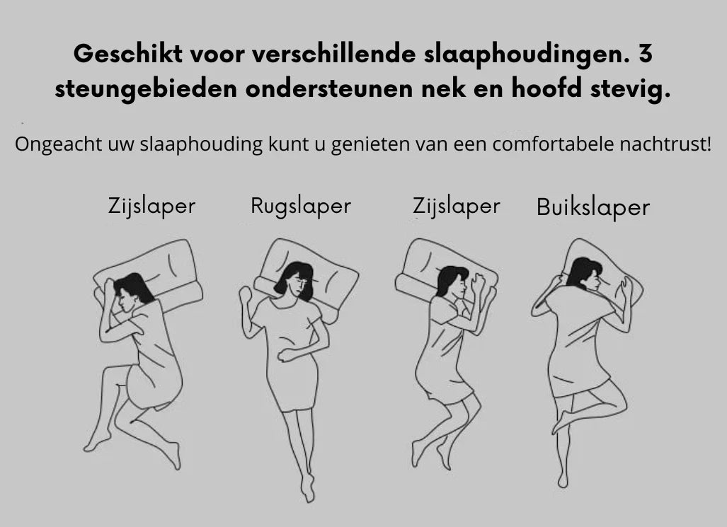 Orthopädisches Nackenkissen