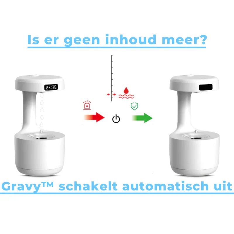 Ultrasonischer Aroma-Luftbefeuchter mit LED-Wassertropfeneffekt – Leiser Diffusor mit Timer und Display