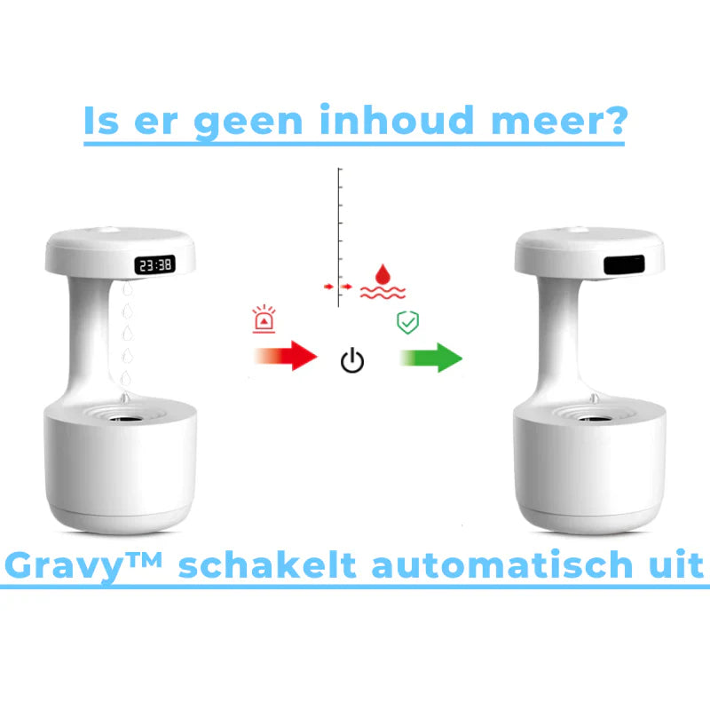 Ultraschall-Luftbefeuchter mit LED & Wassertropfen-Effekt – Leiser Aromadiffuser mit Display & Timer
