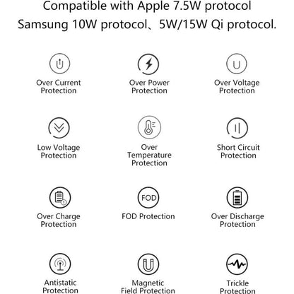 SmartGlow – Stilvolle Digitale Wecker mit QI Wireless Charger und LED-Display
