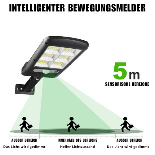 IlluminateSolar™- Den Ultimata LED-Lampan Med Solenergi