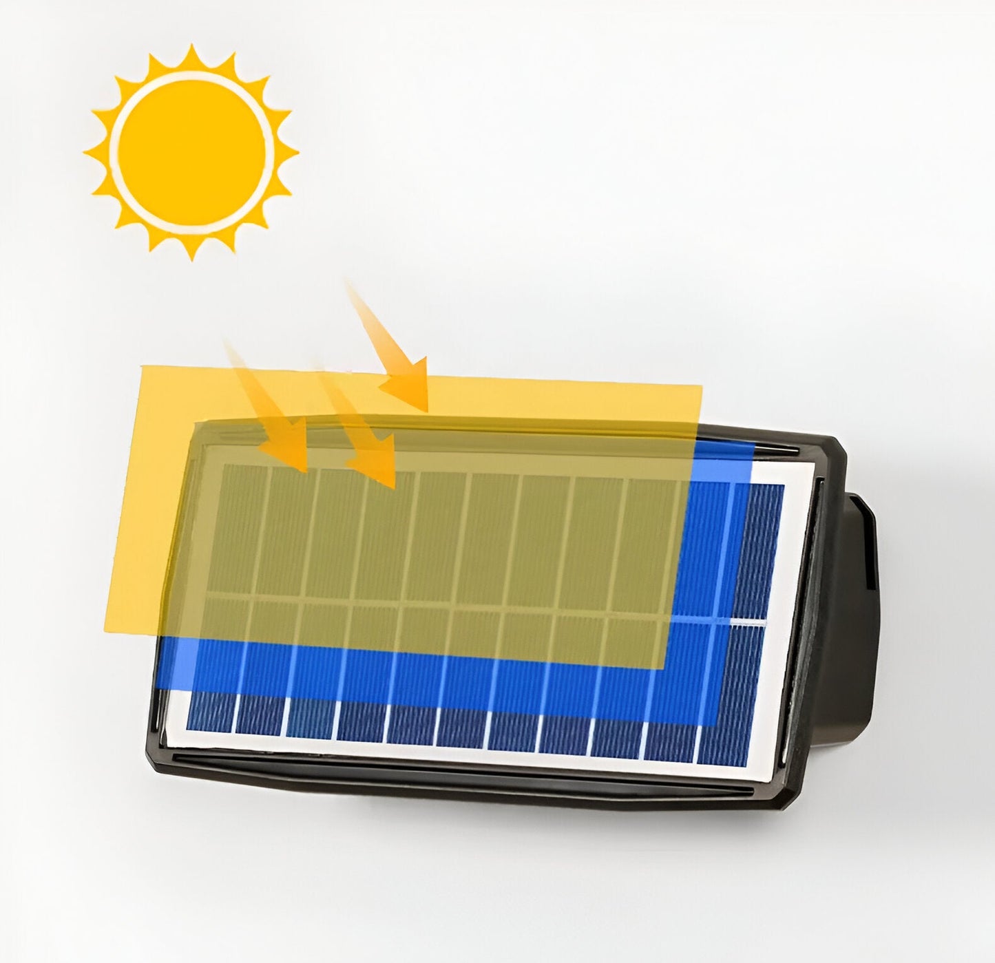 DualLit Gartenbeleuchtung - Wasserdichte LED Solarlampe Garten - Up & Down Außenbeleuchtung