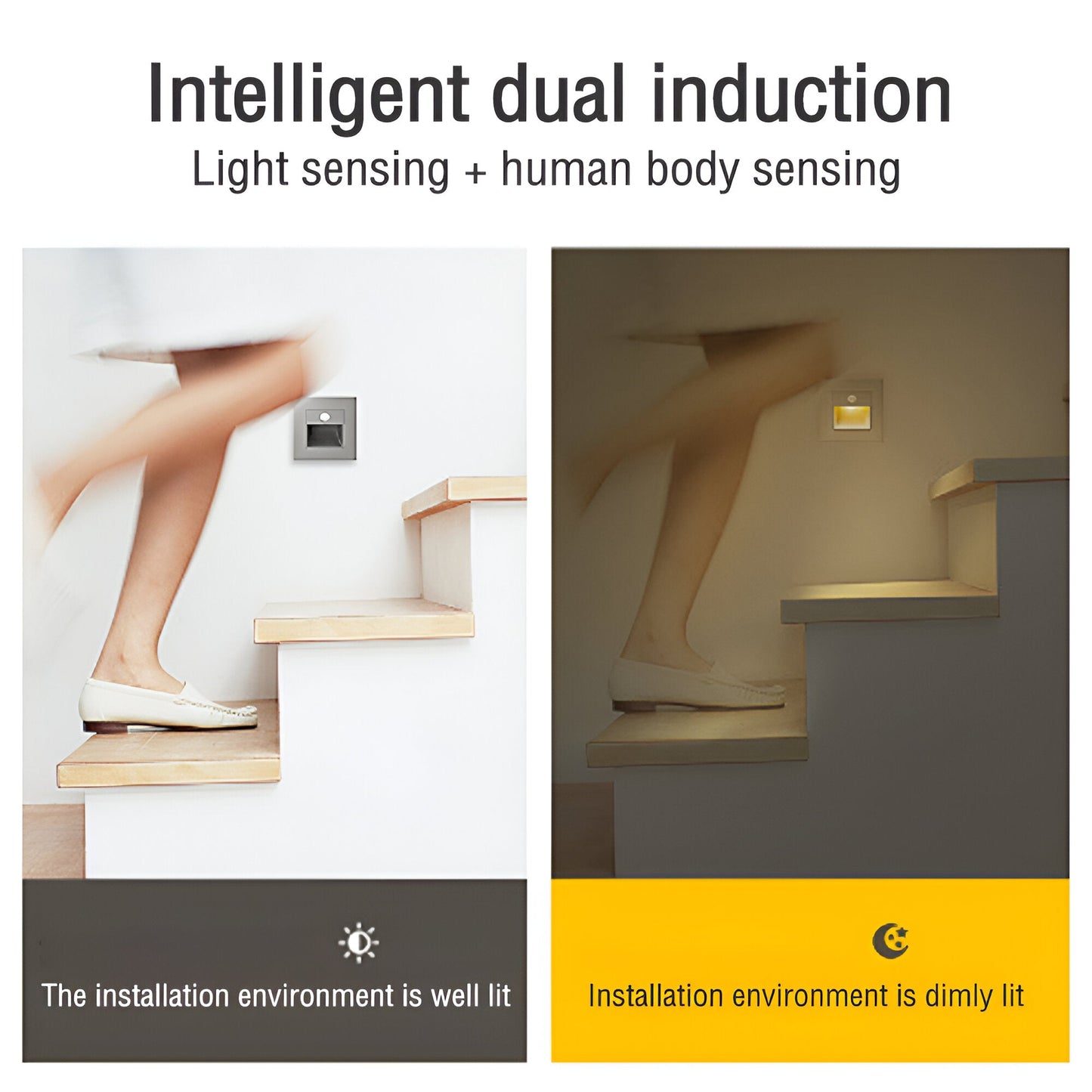 LumiStep Wandleuchte - Unterputz Bewegungssensor Treppe Wandbeleuchtung