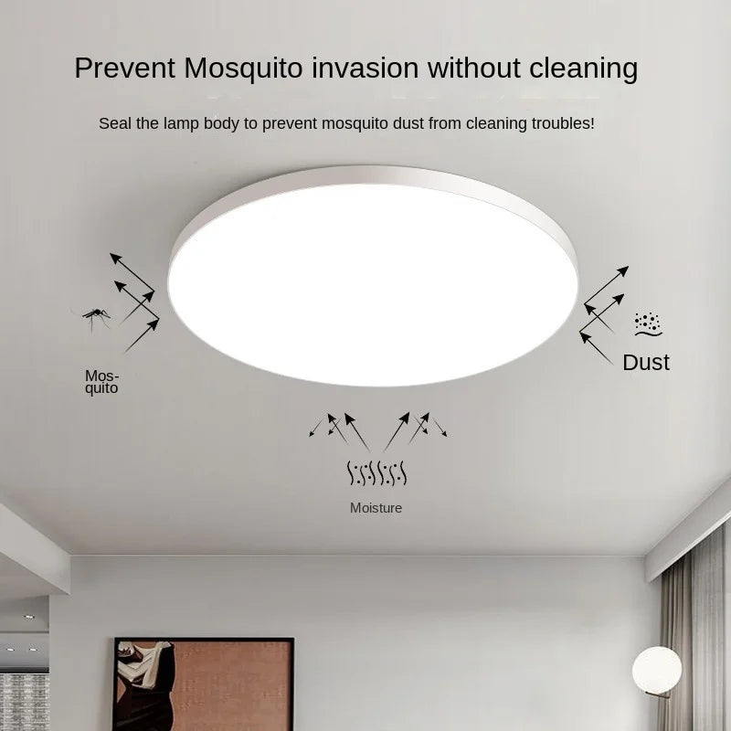 Deckenleuchte Rund LED Modern Flush Fixture