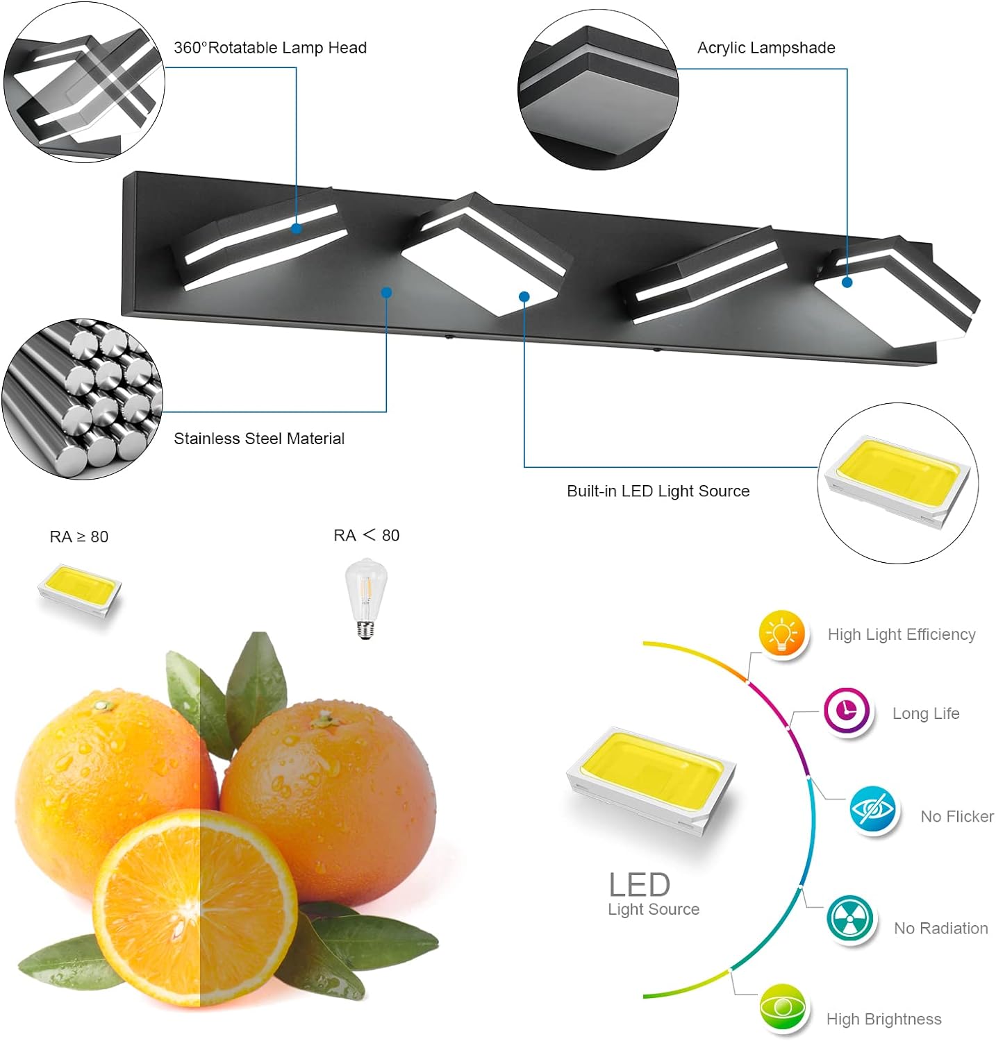 Energiesparende dimmbare LED-Waschtischleuchte – perfekt für moderne Badezimmer