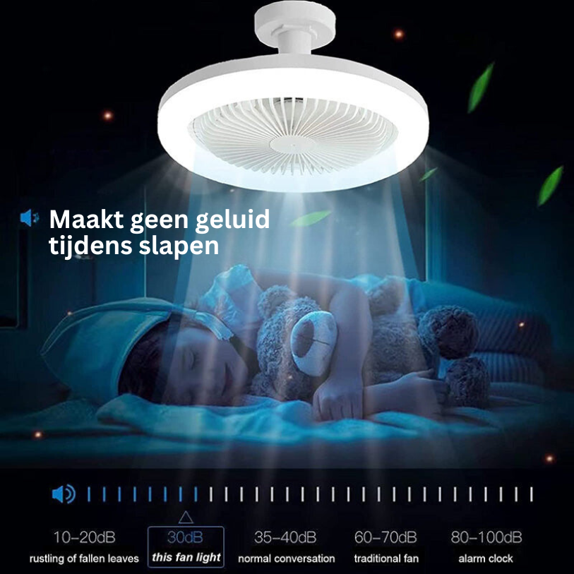 Deckenventilator mit Fernbedienung