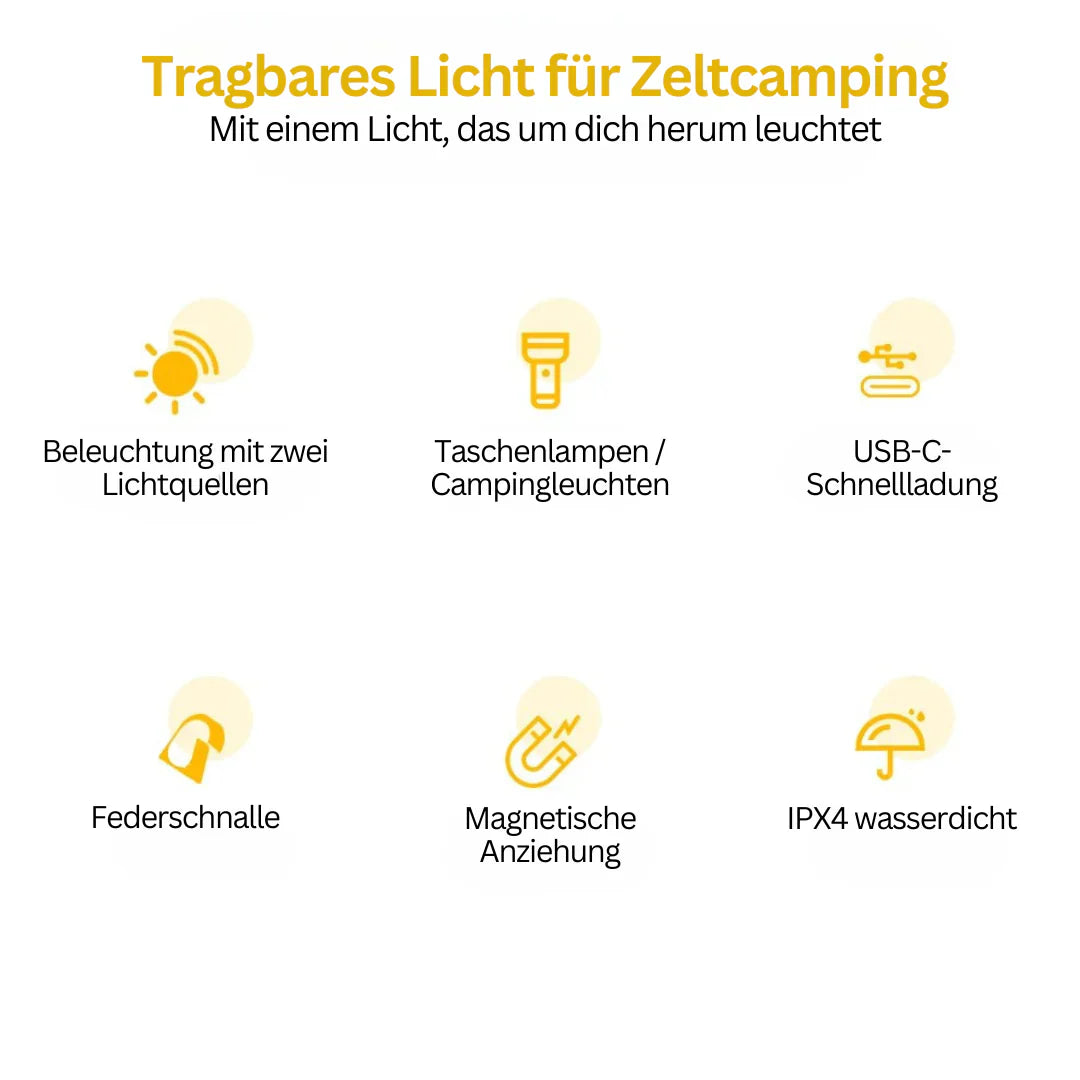 Wiederaufladbare LED-Taschenlampe mit Mehrfarbenfiltern – USB-C-betriebene Taschenlampe für Camping und Notfälle