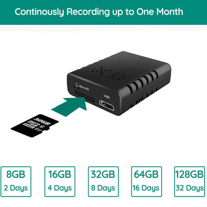 Micro HD Video Kamera mit Audio