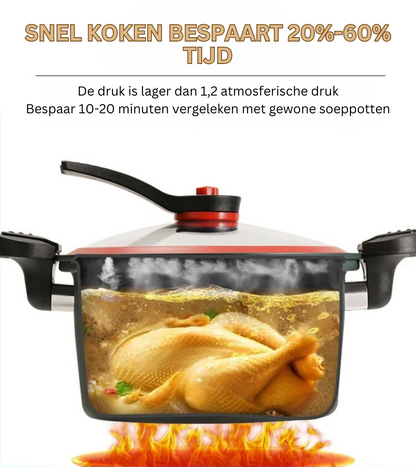 Garduru - Innovativer Mikro-Schnellkochtopf