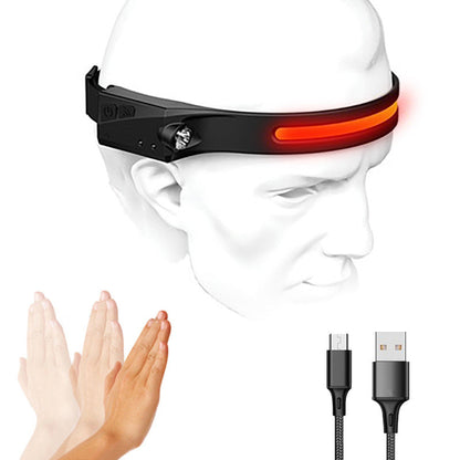 ProCraft Weitwinkel Arbeitslampe