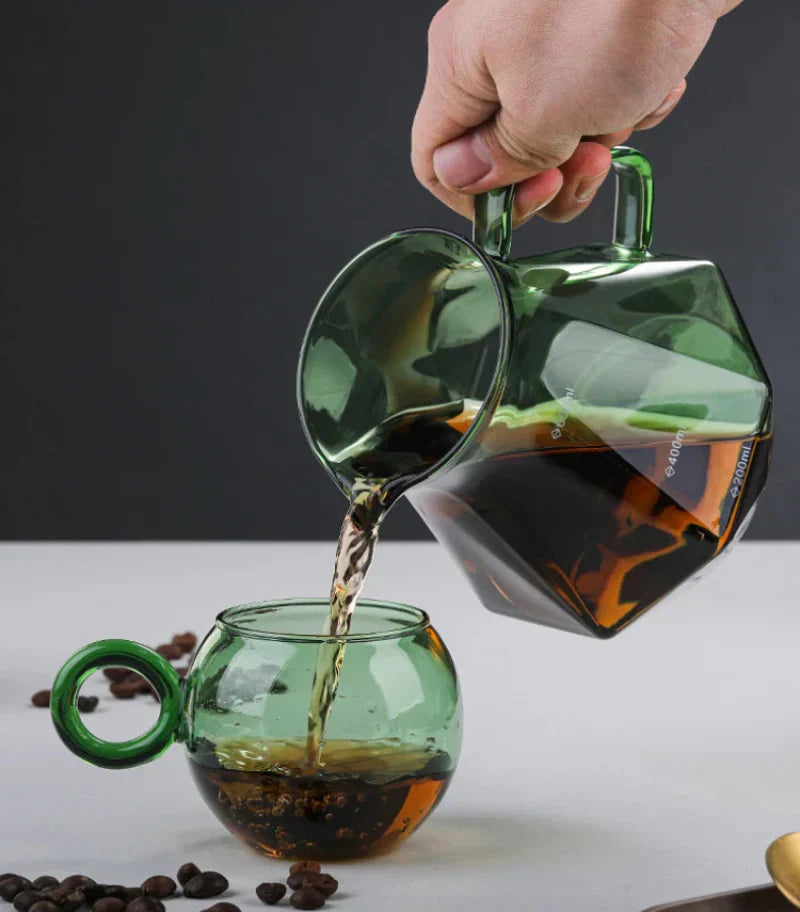OrbitRing - Glas-Tasse mit einzigartigem Ringgriff