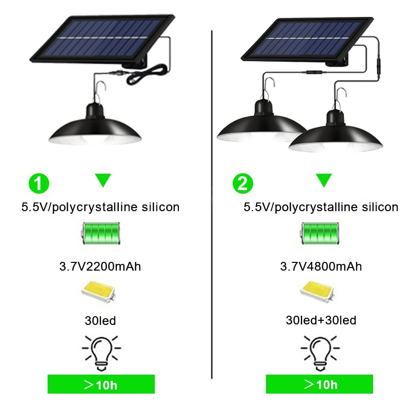 Solar-Bewegungsmelder-Außenleuchte mit Fernbedienung