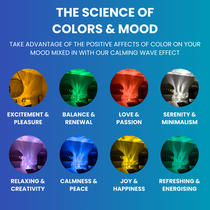 Wasserprojektor mit Fernbedienung | AquaGlow