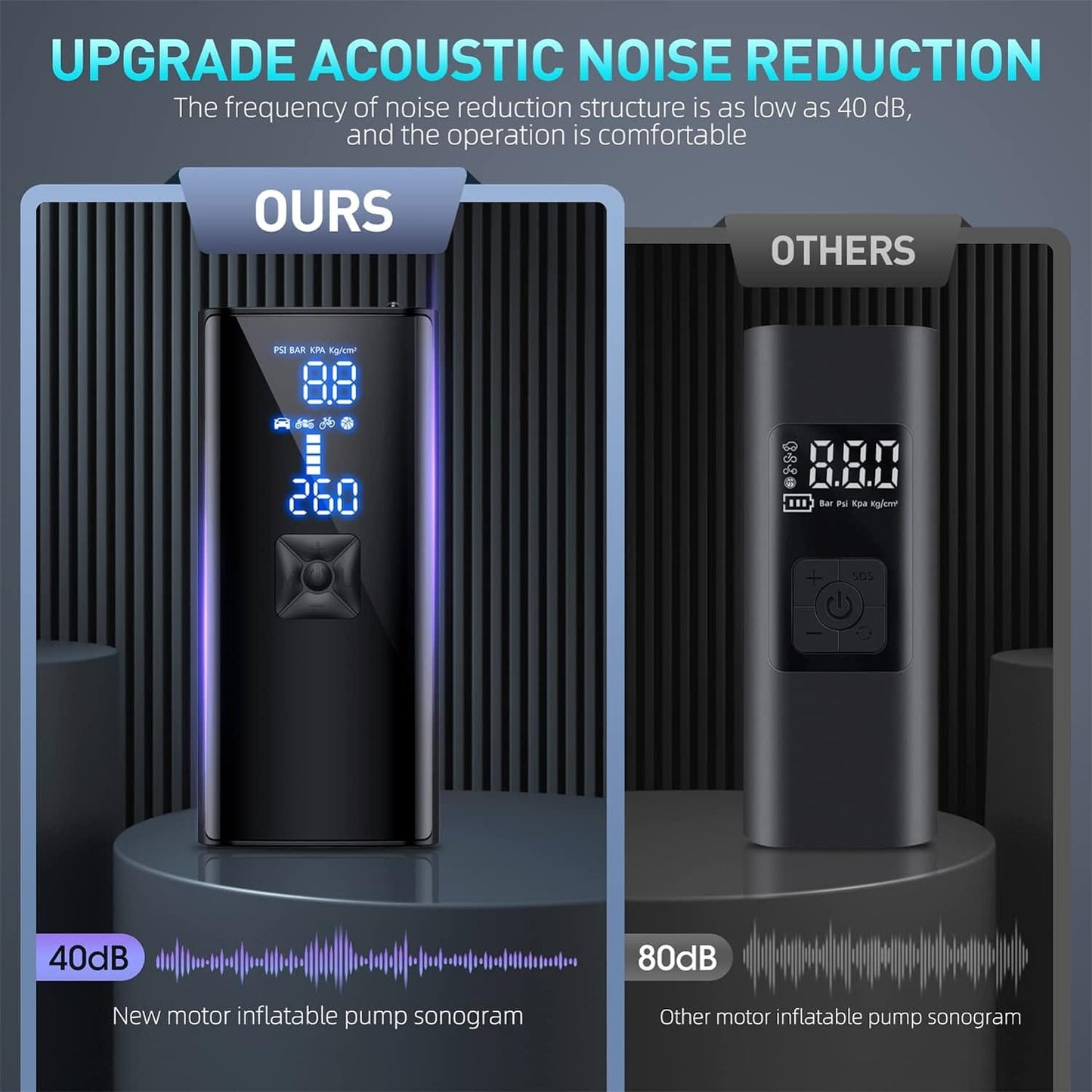 Tragbarer Reifenaufblaser