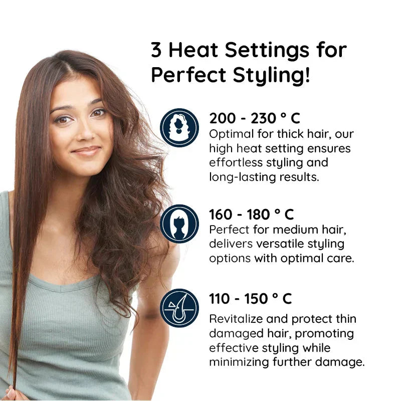 Luxora Professional 2 in 1 Rotierender Eisen-Haarbürste
