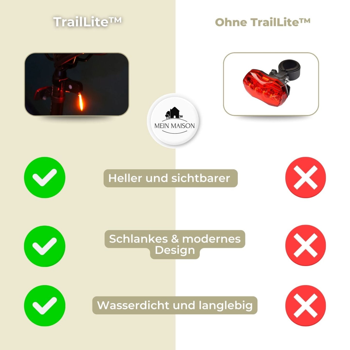 TrailLite™ - LED-Fietsachterlicht