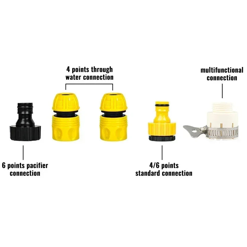 AquaSpin 360° Rotierender Gartenregner – Automatisch