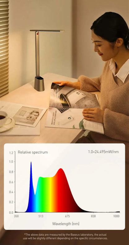 Zusammenklappbare LED-Schreibtischlampe