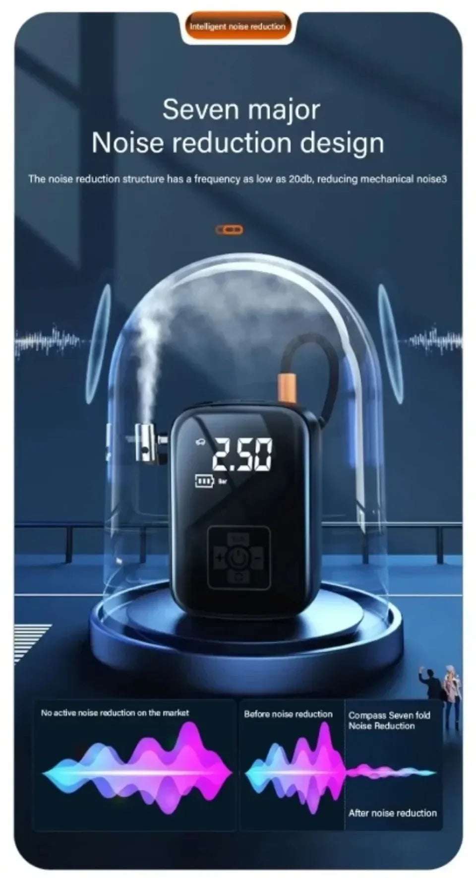 AirMax Pro - Kabelloser Reifenaufblaser & Luftkompressor