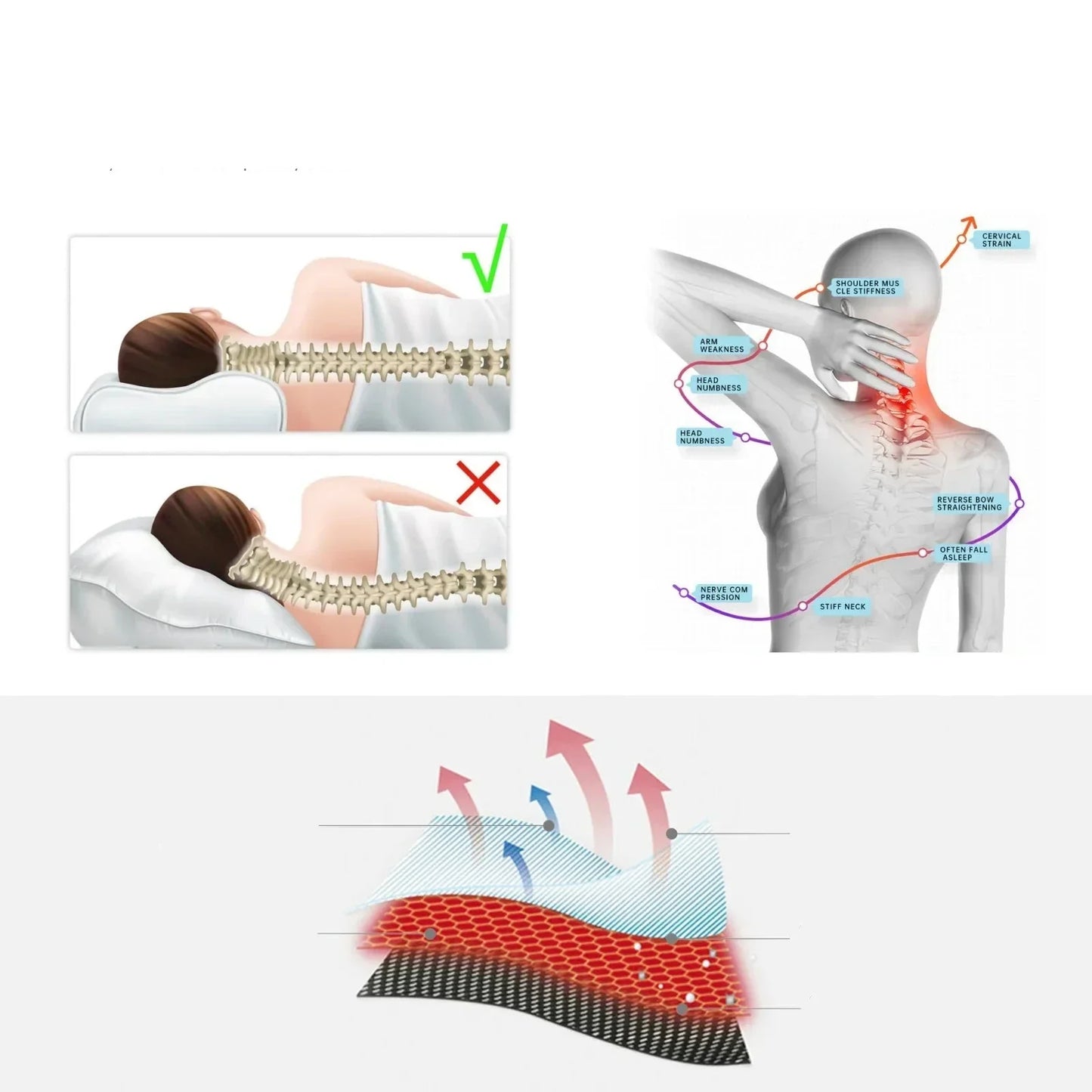 Garduru - Memory Foam Kissen mit Bluetooth-Lautsprecher