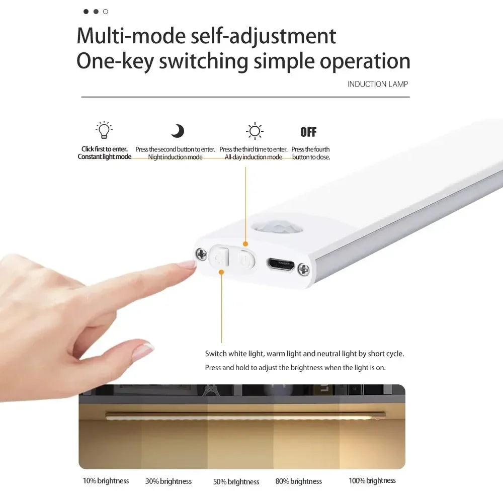 LED-Bewegungsmelderlicht