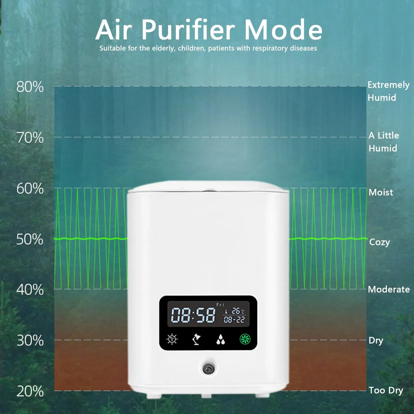 Smart Hydroponic Plant Pot with Diffuser and Desk Lamp for Indoor Use