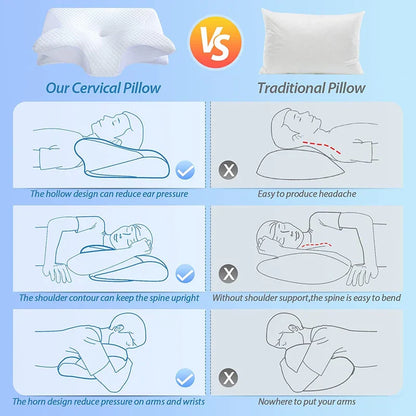 Memory Foam Nackenstützkissen – 2-in-1 Ergonomische Nackenstütze