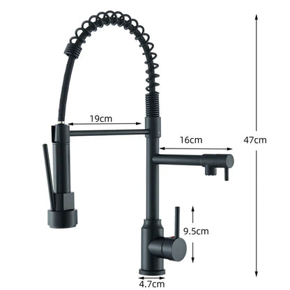 SpringFlow – Küchenarmatur mit Doppel-Auslauf