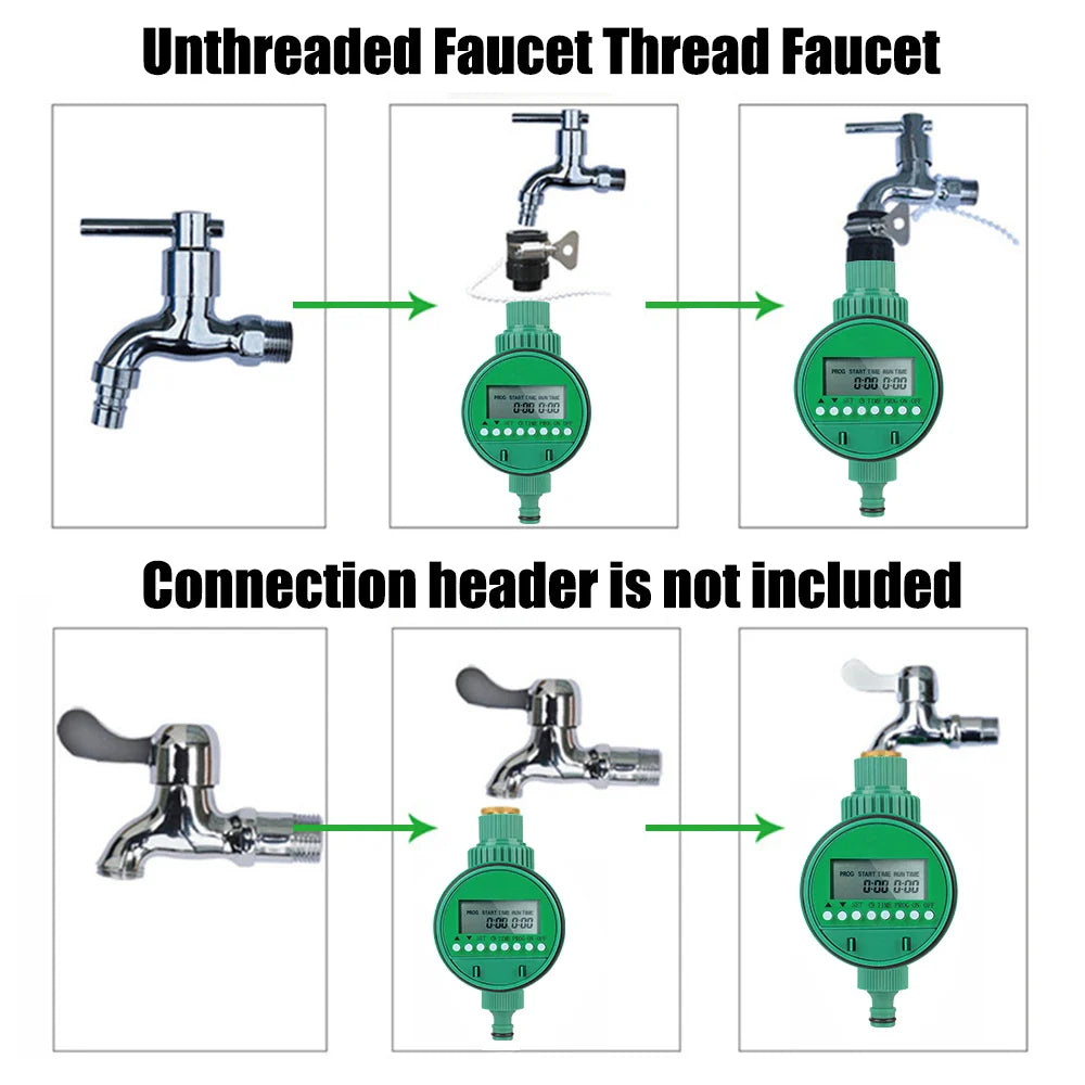 Automatischer Bewässerungssteuerung – Intelligenter Garten-Wasserzeitgeber für Zuhause