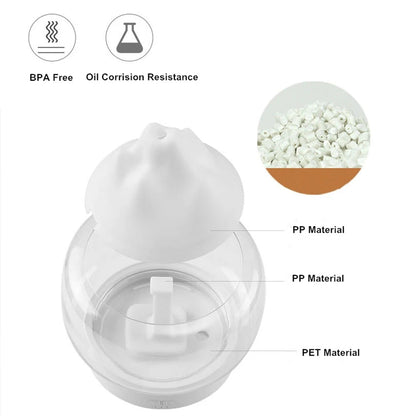 Royaleva Glint Luxus Duftdiffusor - Eleganter Aroma Diffusor mit Ambient LED-Beleuchtung