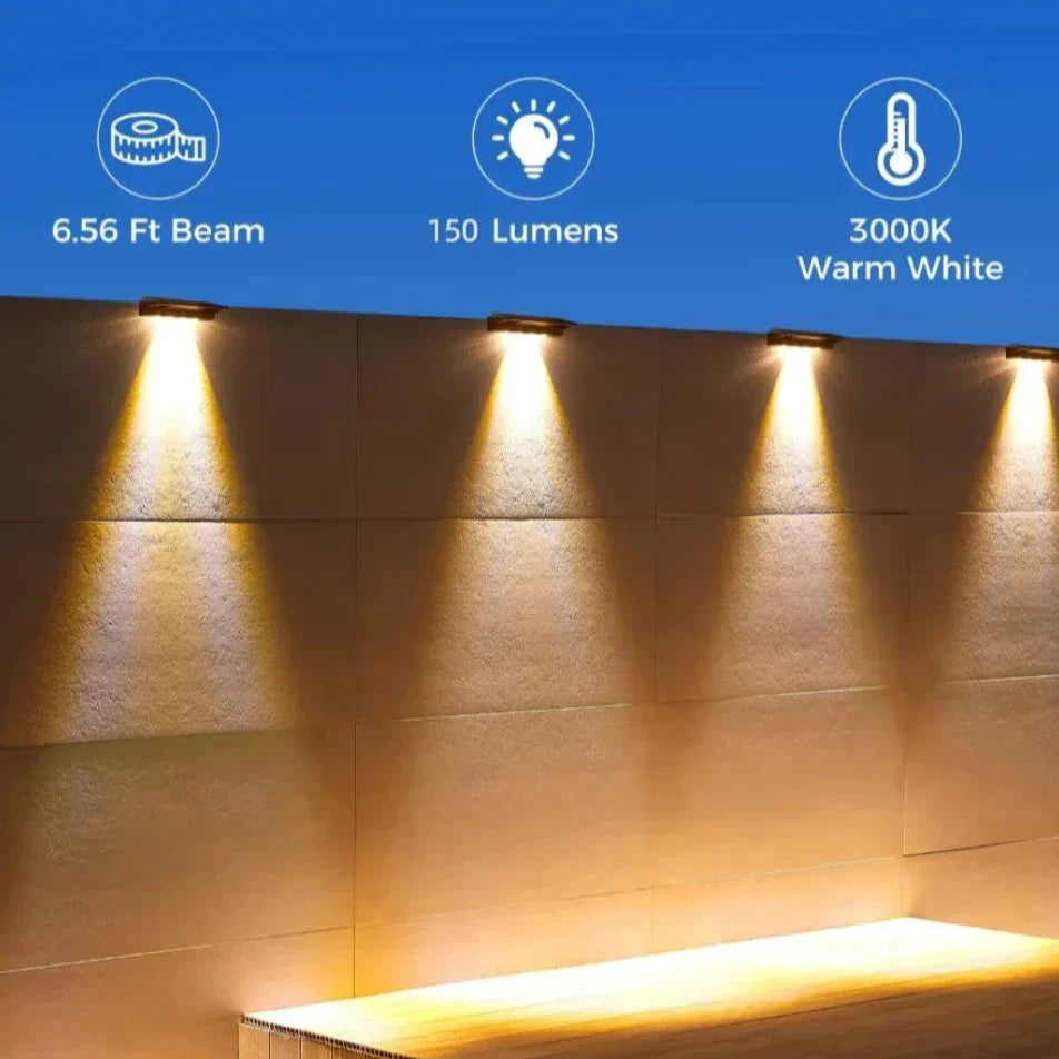 SolarLuxe – 2-teilige Solar Akzentbeleuchtung für elegante Außenbereiche