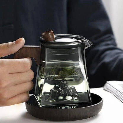 Transparenter hitzebeständiger Glas-Teekanne