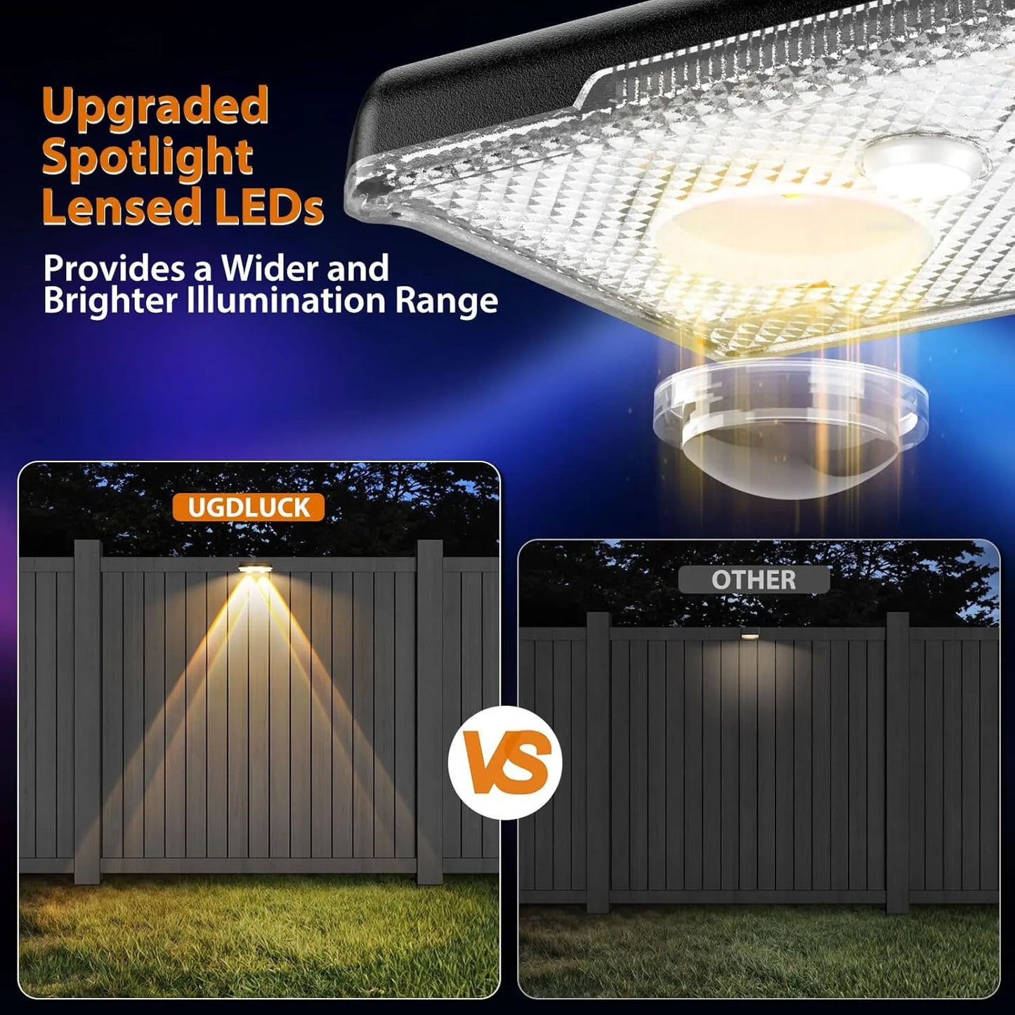 Solar Zaunlichter – Außen LED Garten Wandlichter