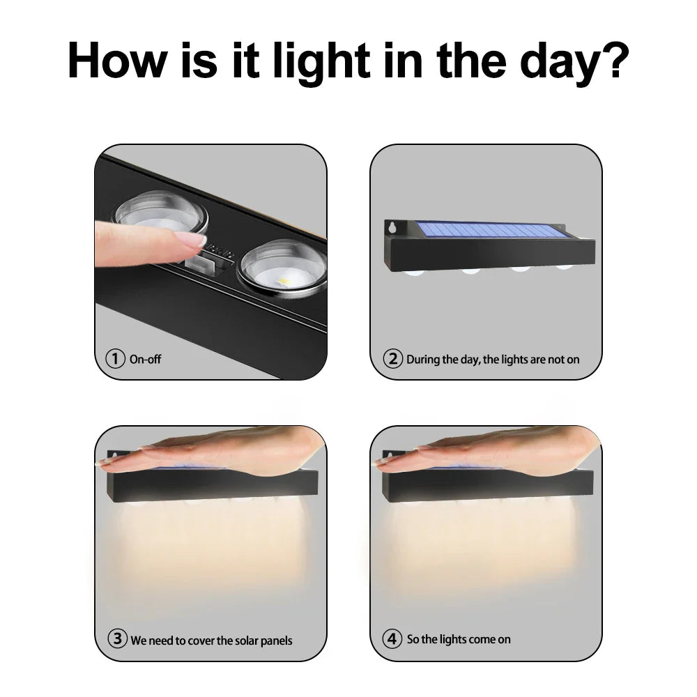 Solar LED Wandlampen