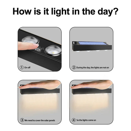 Solar LED Wandlampen