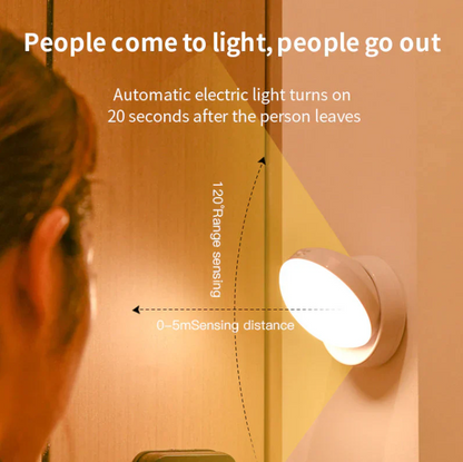 Smart Motion Sensor Wandlampe – Energiesparend und automatische Beleuchtung