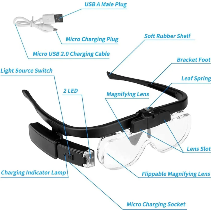 Wiederaufladbare freihändige Lupe