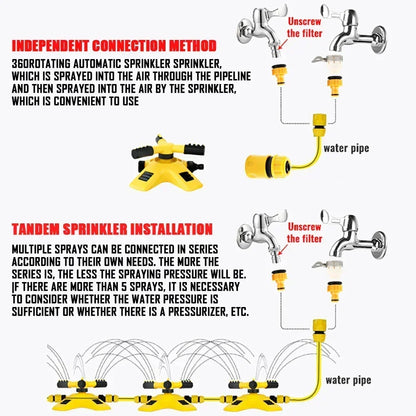 AquaSpin 360° Rotierender Gartenregner – Automatisch