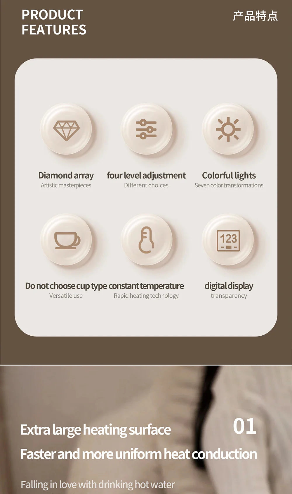 Royaleva USB Kaffeetassenwärmer – 4 Temperatureinstellungen, thermostatischer Untersetzer für Zuhause und Büro