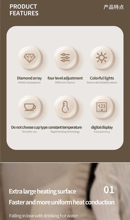 Royaleva USB Kaffeetassenwärmer – 4 Temperatureinstellungen, thermostatischer Untersetzer für Zuhause und Büro