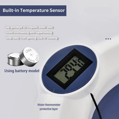 Babybadewanne mit Thermometer