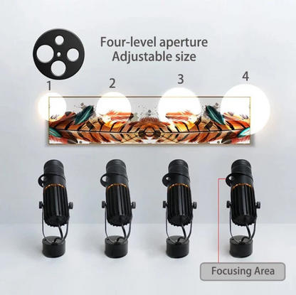 Spot LED Orientierbar – Spot- und Hintergrundbeleuchtung