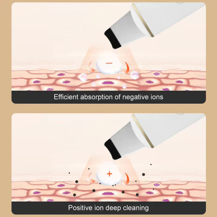 Ultraschaller Gesichts Hautreiniger
