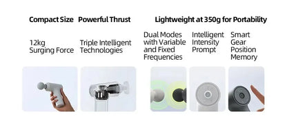 Xiaomi Mini Faszien Massagepistole – Tragbar 12kg Schub, Intelligente Zahnradgedächtnis, 2500rpm